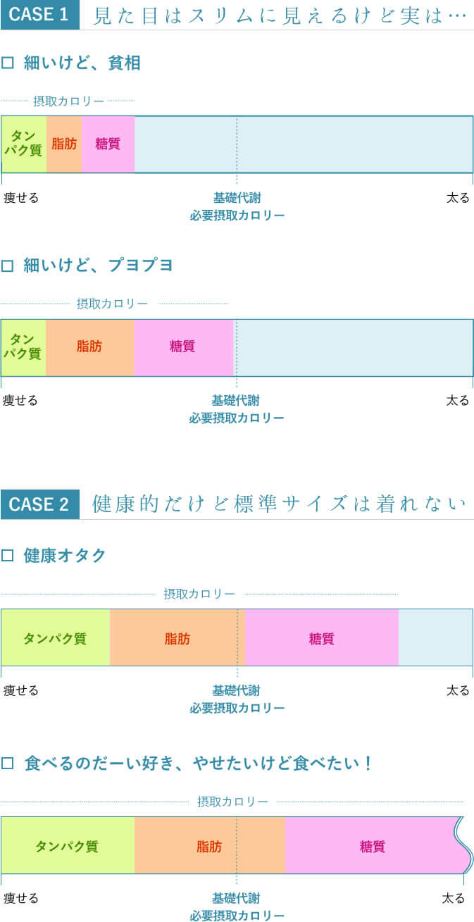 NGケース1