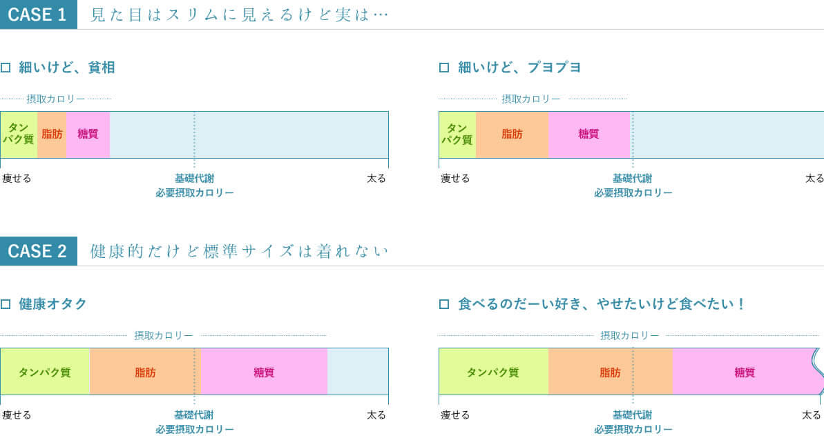 NGケース1