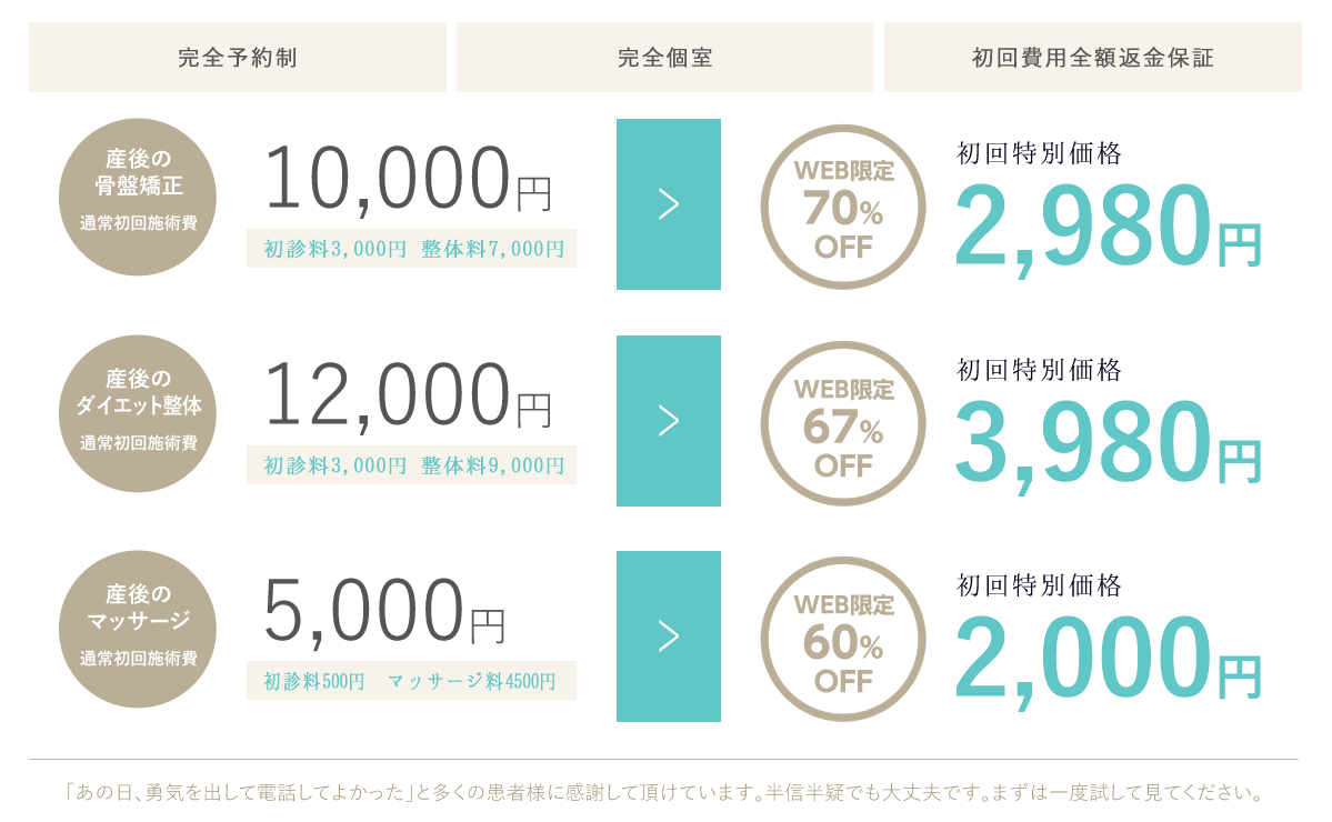 WEB限定 初回特別価格 2,980円